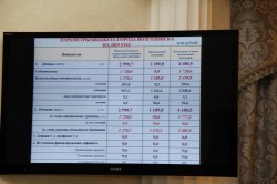 Депутатская комиссия по бюджету: поправки в городской казне