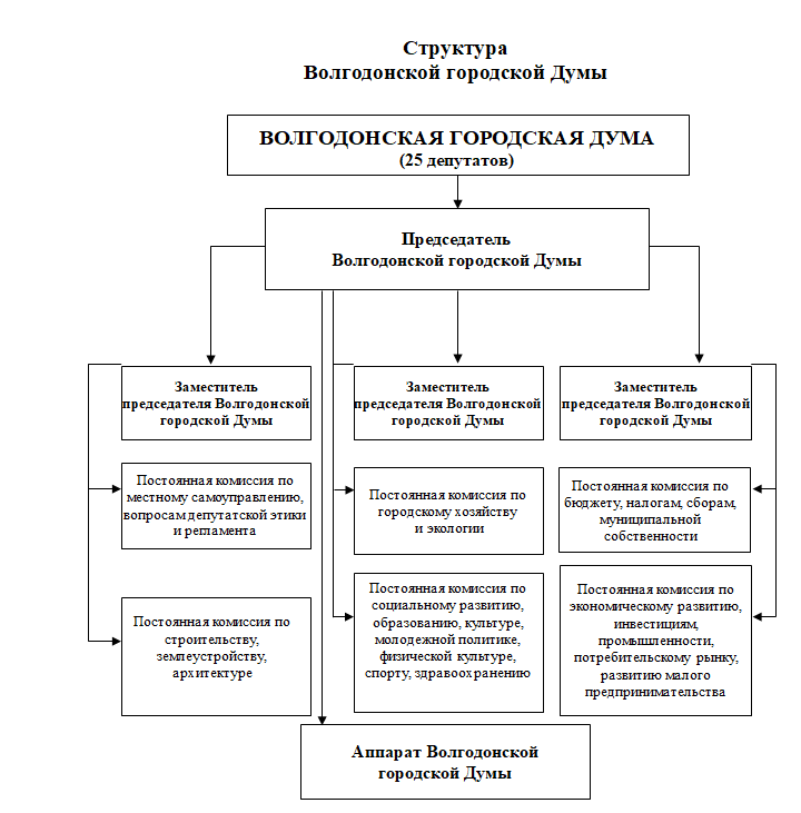 Снимок экрана 2025 10 03 084632